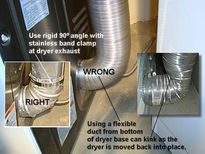 Proper dryer vent hose installation
